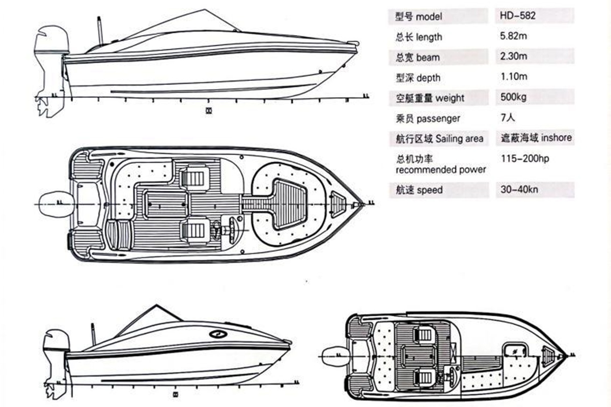 technical specifications technical specifications
