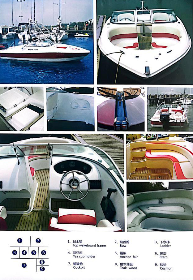 Product Components Product Components