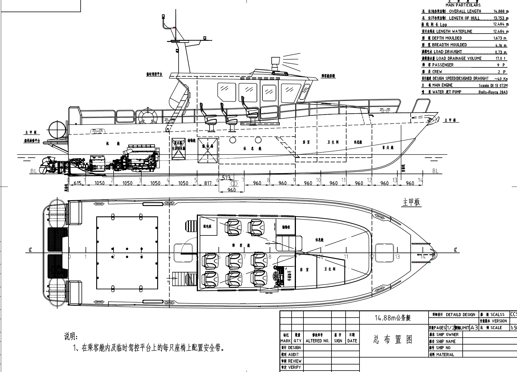 15m Patrol Boat 15m Patrol Boat