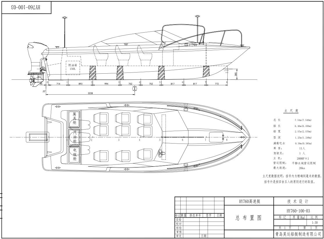 Passenger Boat